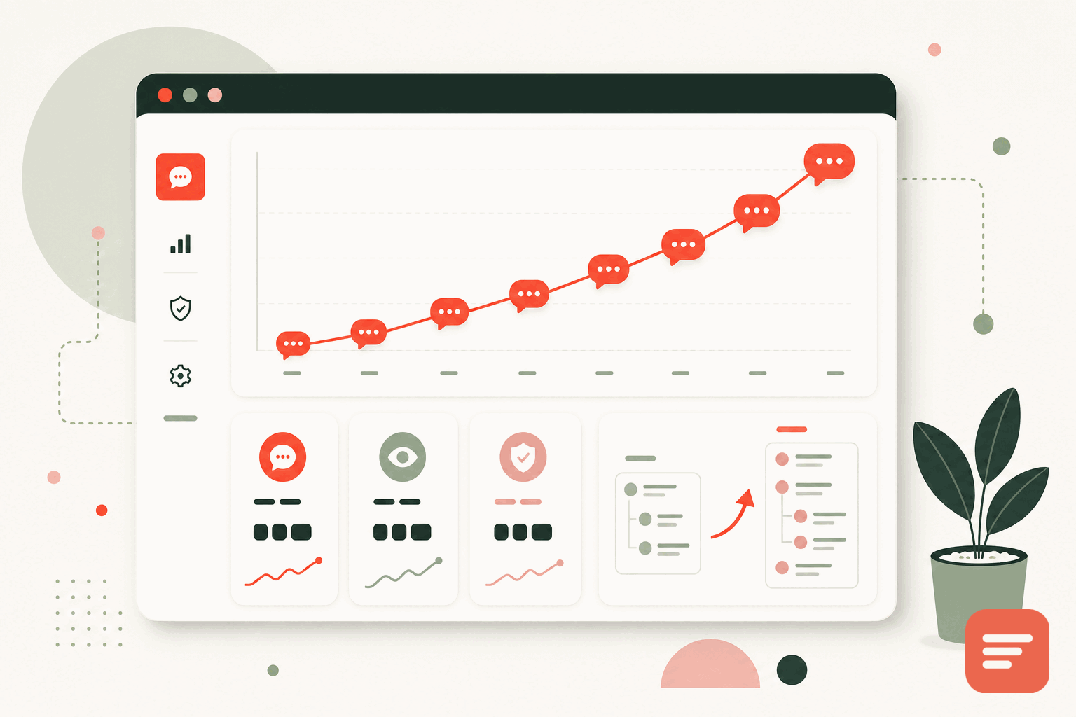 Comment system growth case studies